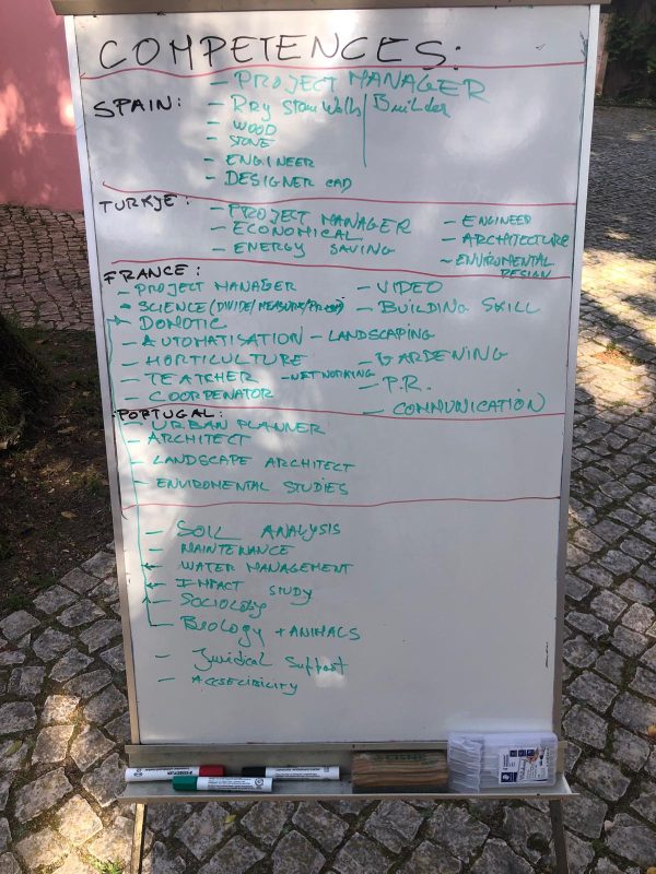 Educational Activity in Lisbon