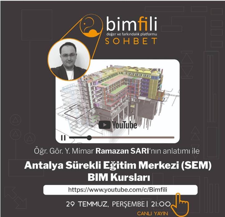 BimFili (29.07.2021)