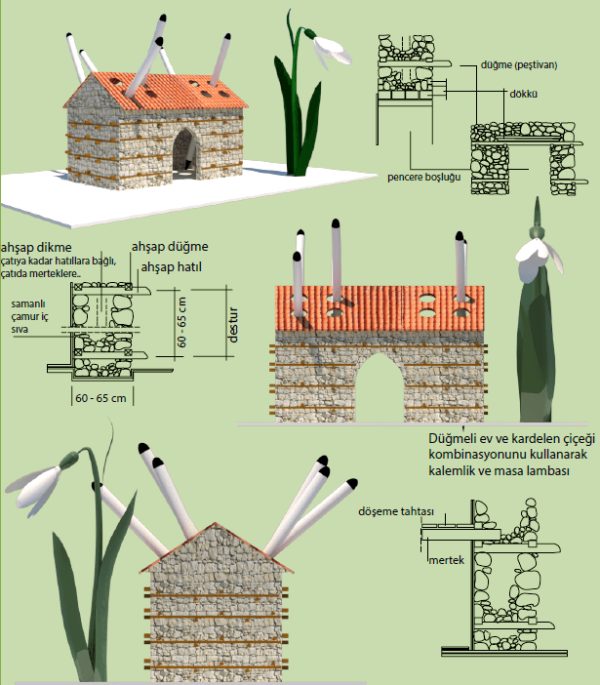 fatma-gok-akseki-tasarim-yarismasi-mansiyon-odulu5b282737849bb.png