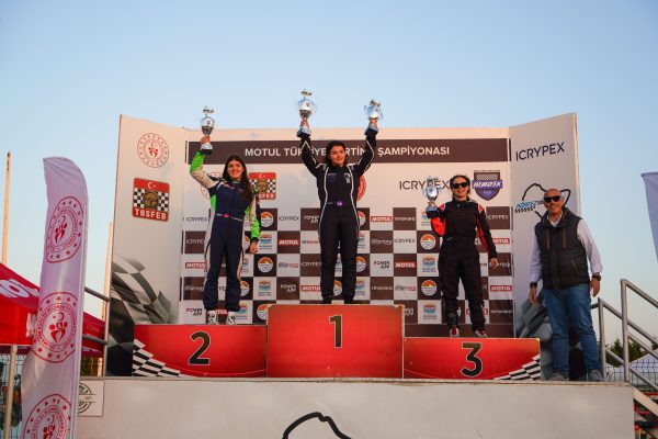 2023 Türkiye Karting Şampiyonası
