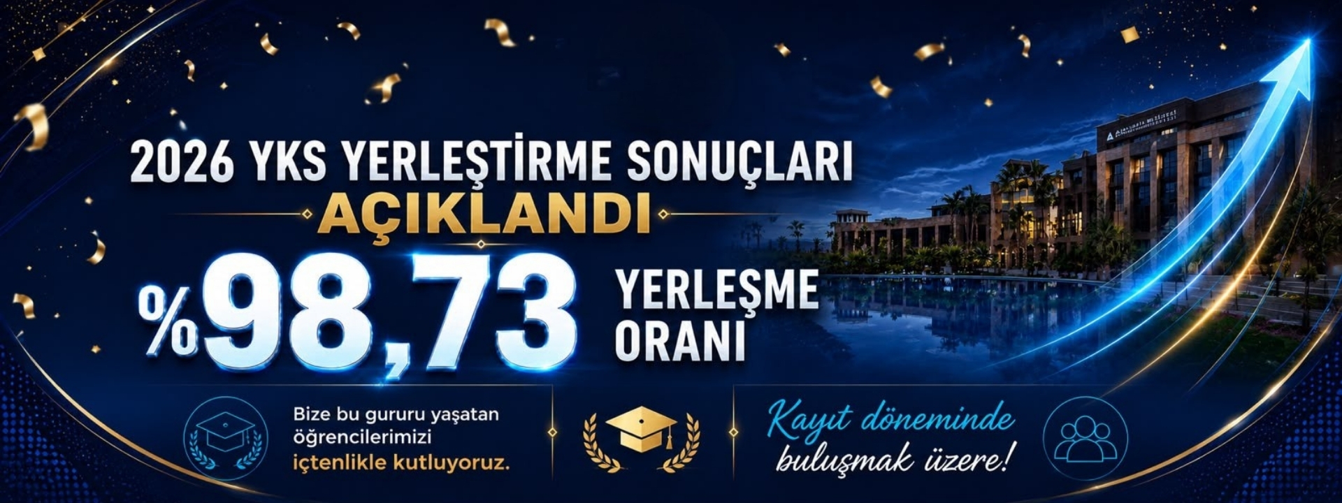 DOLULUK ORANI