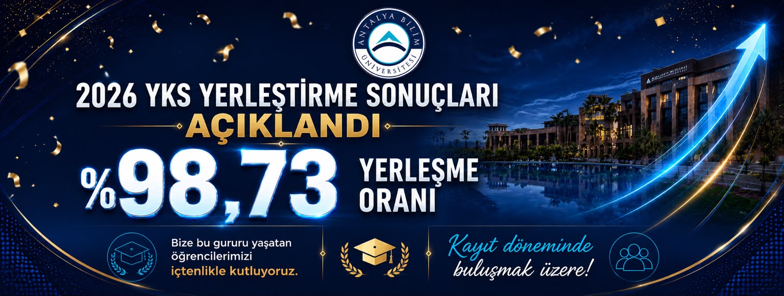 DOLULUK ORANI