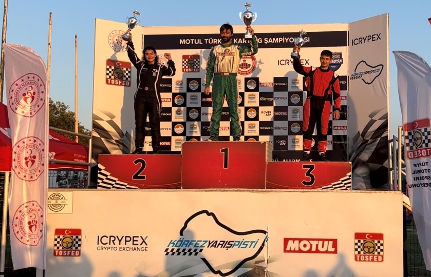 2023 Turkish Karting Championship