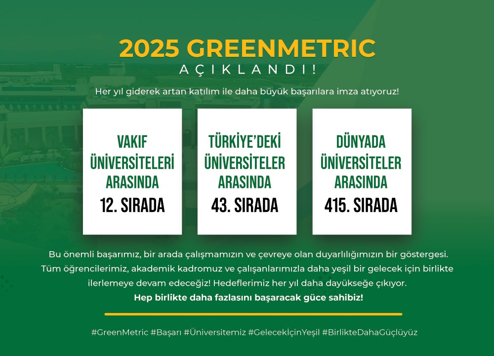 Antalya Bilim Üniversitesi, 2025 GreenMetric Dünya Üniversiteleri Sıralamasında Önemli Bir Başarı Elde Etti