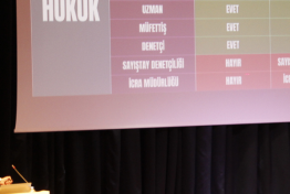 Avukatlık ve Hakimlik Yolunda İlk Adım: Hukuk Mesleklerine Giriş Sınavı Konferansı