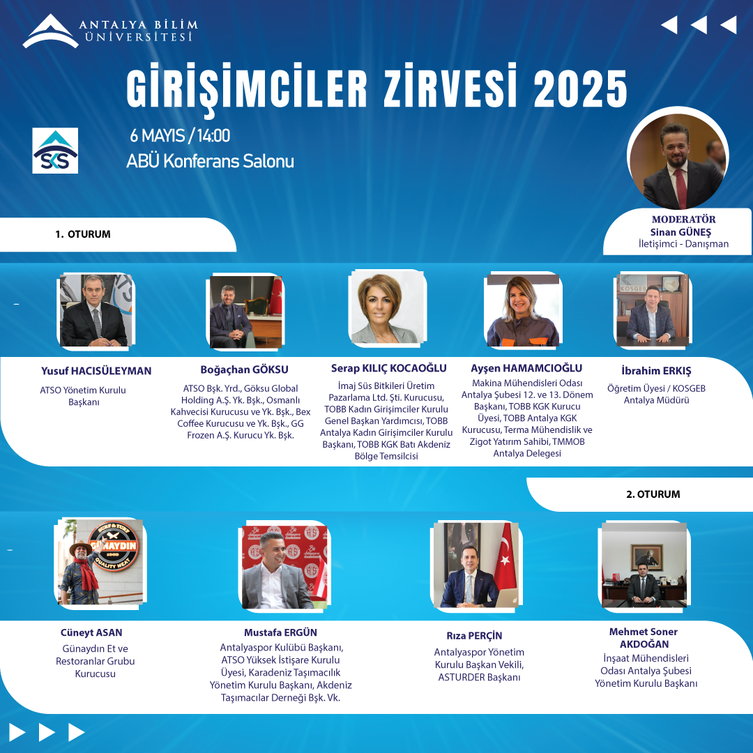Girişimciler Zirvesi 2025