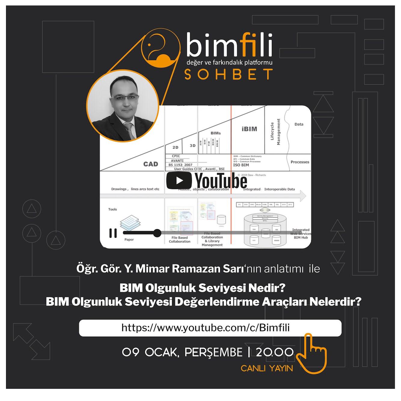 Lec. Ramazan Sarı in BIMfili Live Broadcast