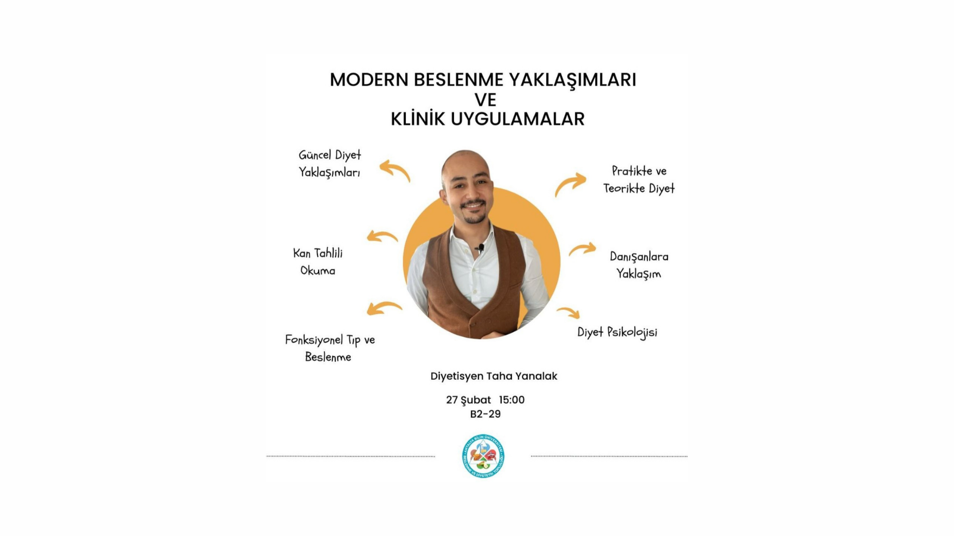 Modern Beslenme Yaklaşımları ve Klinik Uygulamalar