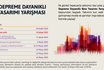 Öğrencilerimiz Depreme Dayanıklı Bina Tasarımı Yarışması'nda Finalde!