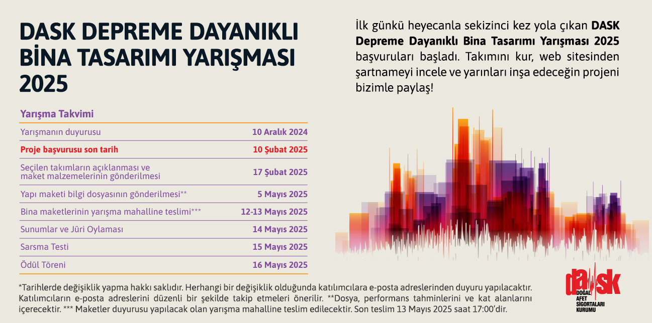 Öğrencilerimiz Depreme Dayanıklı Bina Tasarımı Yarışması'nda Finalde!